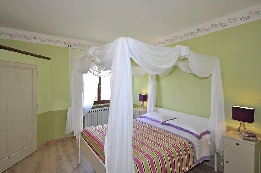 Villa Cassia By Posarellivillas Bagno Vignoni 0*,  Italy