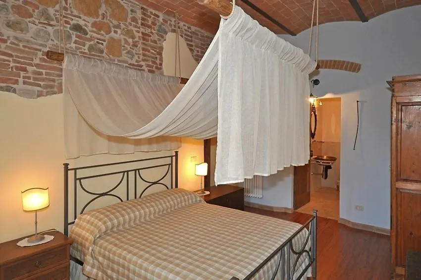 באניו ויניוני Villa Cassia By Posarellivillas 0*, באניו ויניוני